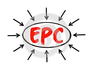 EPC Export Promotion Council - institution in the development and promotion of export trade in the country, acronym text concept