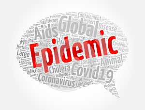 Epidemic word cloud, health concept background
