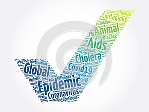 Epidemic word cloud, health concept background