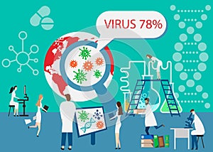 Epidemiology. Health danger risk spread laboratory. Tiny bacteria pandemic outbreak research.Vector illustration