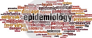 Epidemiology word cloud