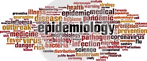 Epidemiology word cloud photo