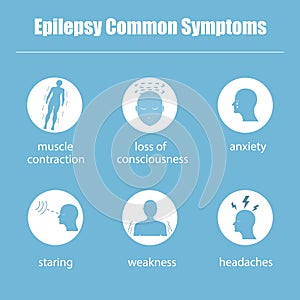 Epilepsy common symptoms