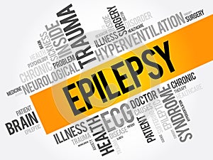 Epilepsy word cloud collage, health concept background