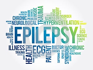 Epilepsy word cloud collage, health concept background
