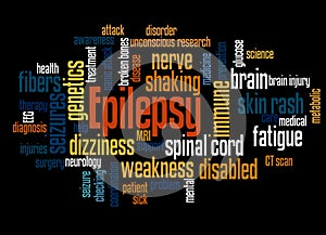 Epilepsy word cloud concept 3