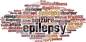 Epilepsy word cloud