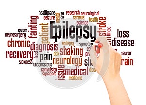 Epilepsy word cloud hand writing concept