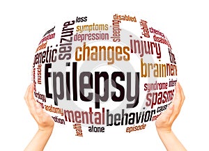 Epilepsy word cloud sphere concept photo