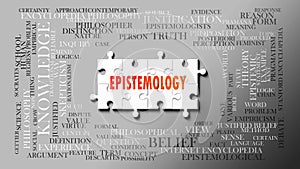 Epistemology as a complex subject, related to important topics spreading around as a word cloud photo