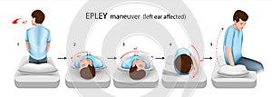 Epley maneuver left ear affected vector illustration