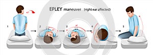 Epley maneuver right ear affected vector illustration