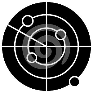 Radiolocation   which can easily modify or edit