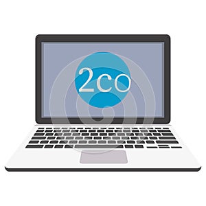 2co payment  which can easily modify or edit