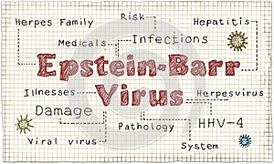Epstein-Barr Virus