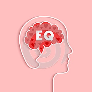 EQ, emotional intelligence and quotient concept photo