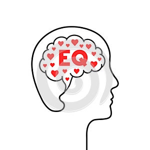 EQ, emotional intelligence and quotient concept with head, brain and heart shape