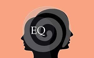 Eq emotional question with sillhouette human brain head orange background photo