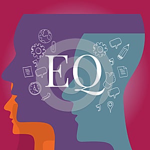 EQ emotional quotient intelligence