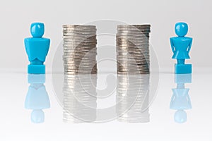 Equal pay concept shown with figurines and coins