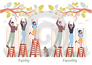 Equality and Equity Abstract Concept