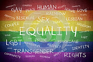 Equality Word Cloud Background Concept photo
