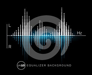 Equalizer digital sound design element