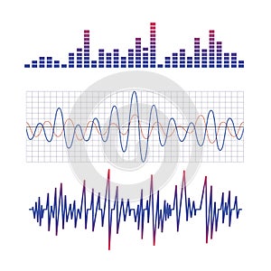 Equalizer. scheme of radio waves