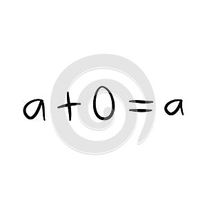 Equation simple example from mathematics
