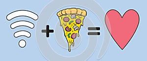 An equation where pizza and wifi equate to true love