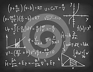 Equations on blackboard.