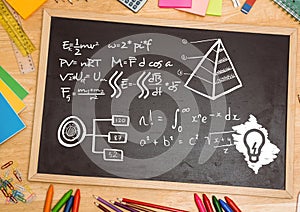 equations on blackboard