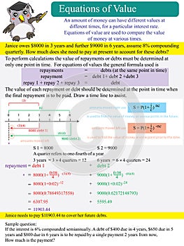 Equations of value