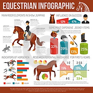 Equestrian Sport Infographic