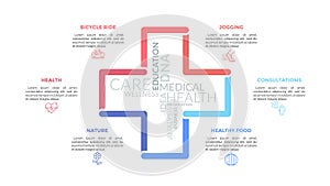 Equilateral cross with word cloud inside surrounded by thin line pictograms and text boxes. Concept of first aid and
