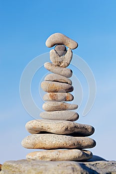 Equilibration of Stones photo