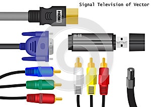Equipment communication