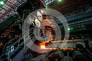 The equipment of the rolling mill