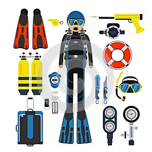 Equipment for underwater sport. Gas, scuba wetsuit and flippers