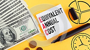 Equivalent Annual Cost EAC is shown using the text