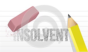 Erase insolvency concept illustration