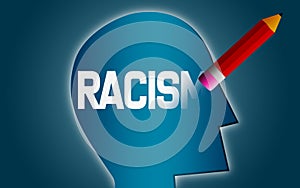 Erase racism word from human head