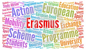 Erasmus word cloud concept