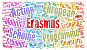 Erasmus word cloud concept