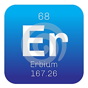 Erbium chemical element
