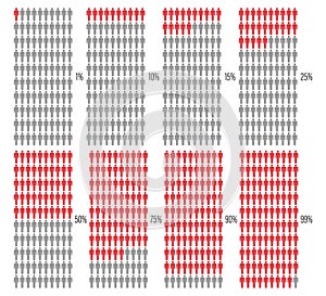 Ercent people icon. Percentage of population infographic. Vector illustration