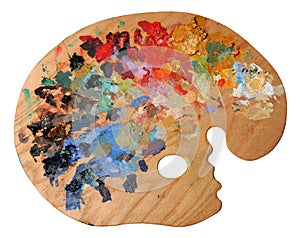 Ergonomic Artist's Palette