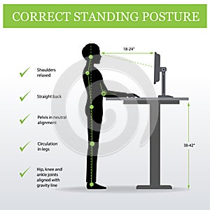 Ergonomic. Correct standing posture and Height adjustable table