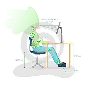 Ergonomic, healthy Correct sitting Spine Posture. Healthy Back and Posture Correction illustration. Office Desk Posture