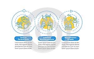 Ergonomic irritants vector infographic template photo